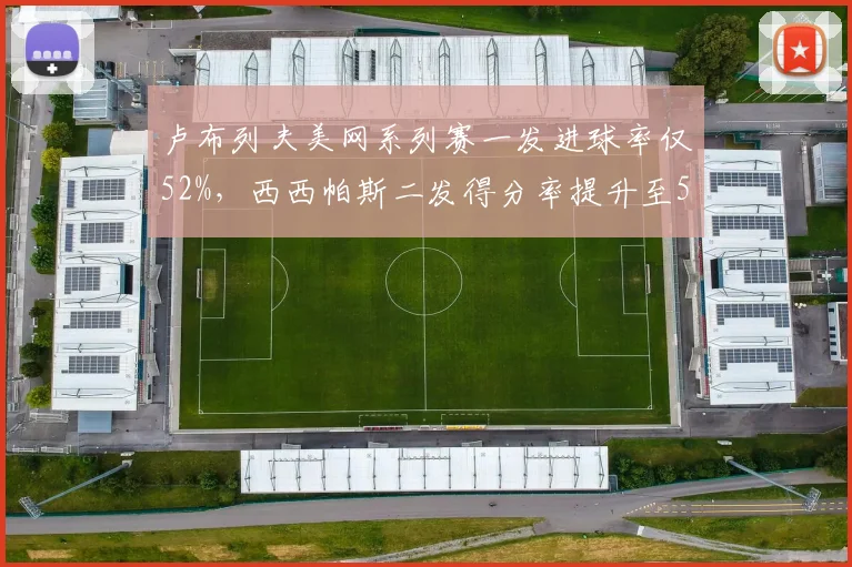 卢布列夫美网系列赛一发进球率仅52%，西西帕斯二发得分率提升至55%